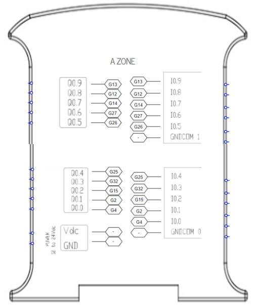 DFRobot 10 I/Os Modules - CPU ESP32